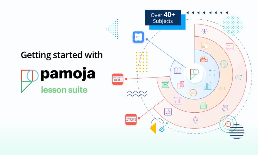 Resource Library 7 Getting Started with Pamoja Lesson Suite