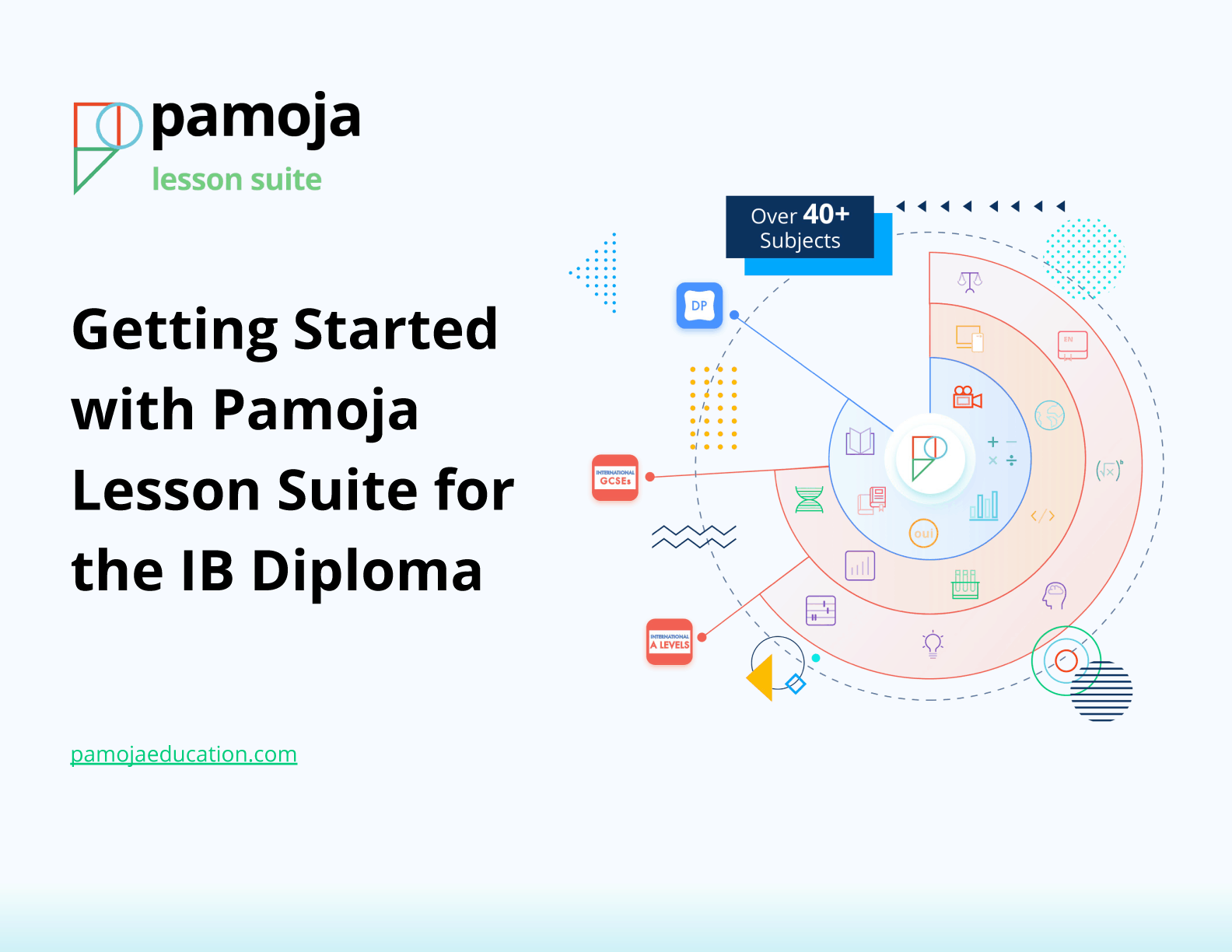Getting Started with Pamoja Lesson Suite for the IB Diploma