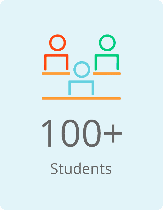 100student